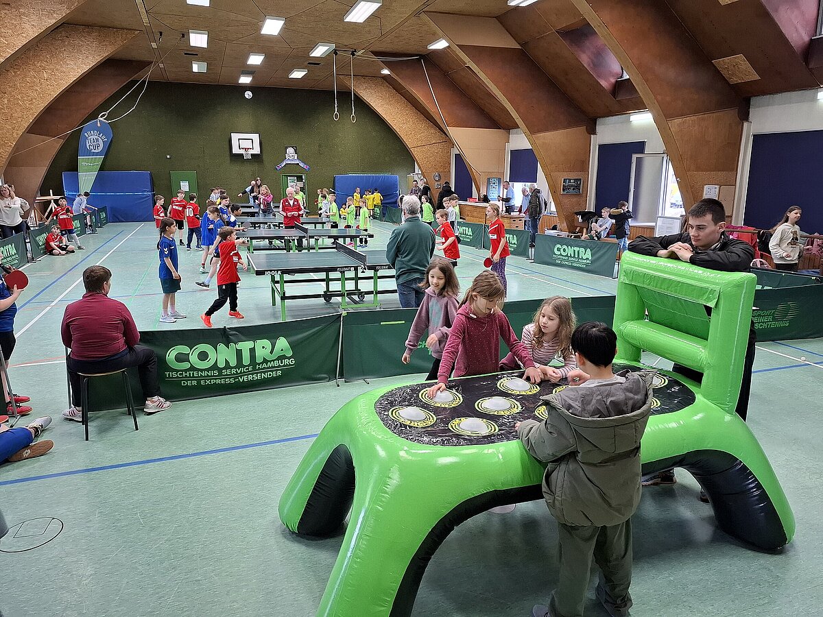 RTC-Turnier-Rahmenprogramm 